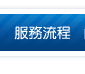 老人指甲